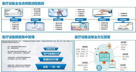 多態智聯，賦能未來 創業慧康引領智慧醫院建設新升級